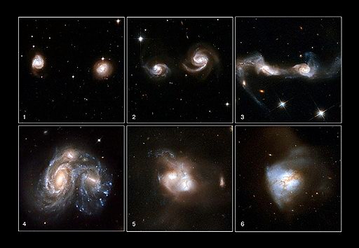 Сталкивающиеся галактики