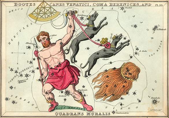 Созвездия: Волопас, Гончие псы, Волосы Вероники. Звёздный атлас Urania’s Mirror (1825 года)